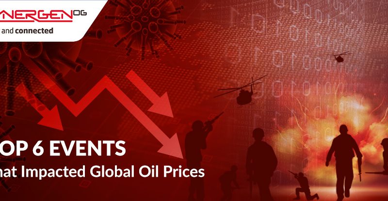 events that impact global oil prices