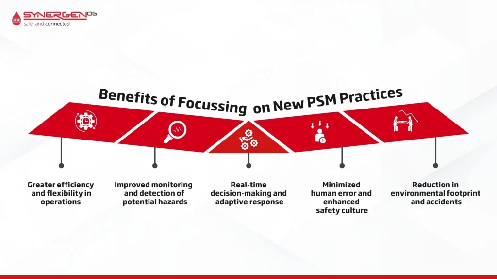 Benefits of Focussing on New PSM Practices