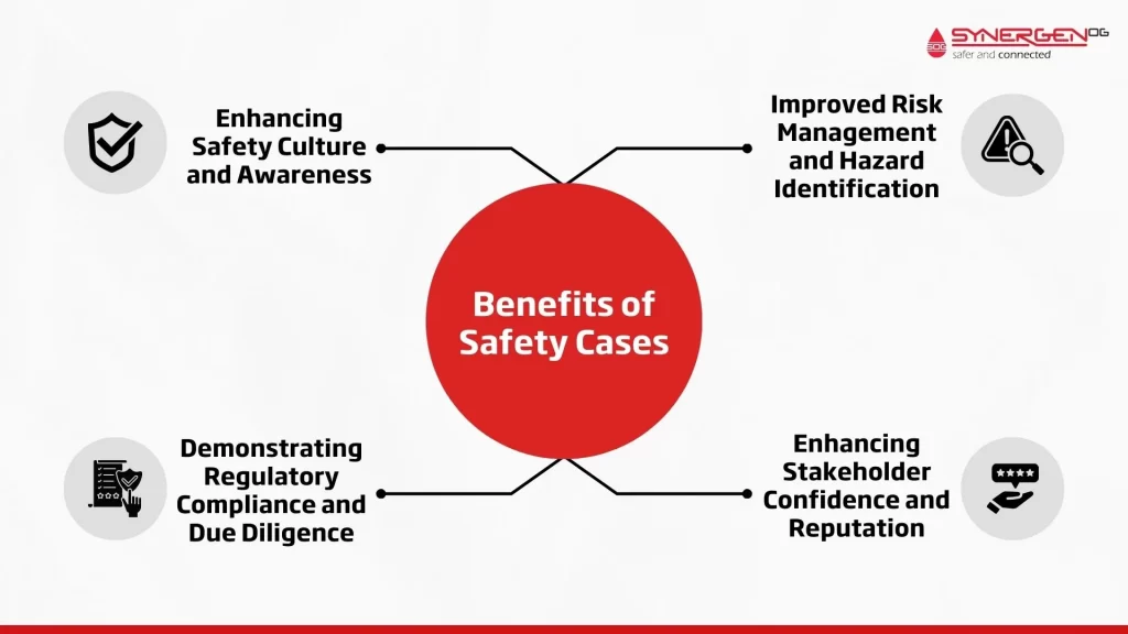 benefits of safety cases in process safety industry