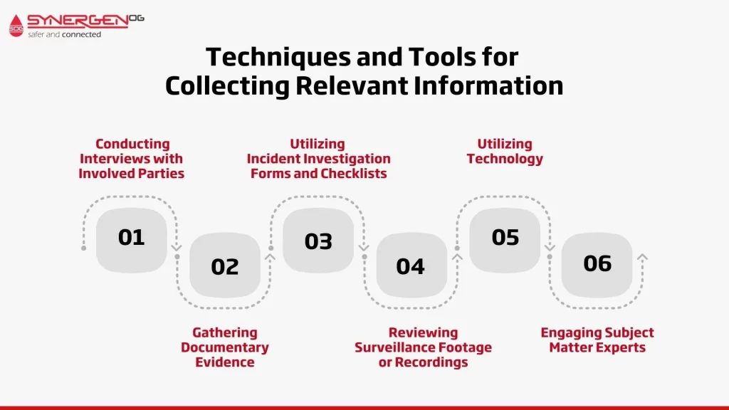 incident investigation data collection