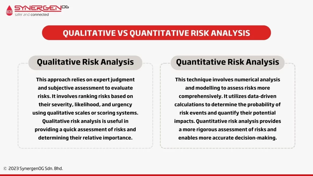 Qualitative Vs Quantitative Risk Analysis