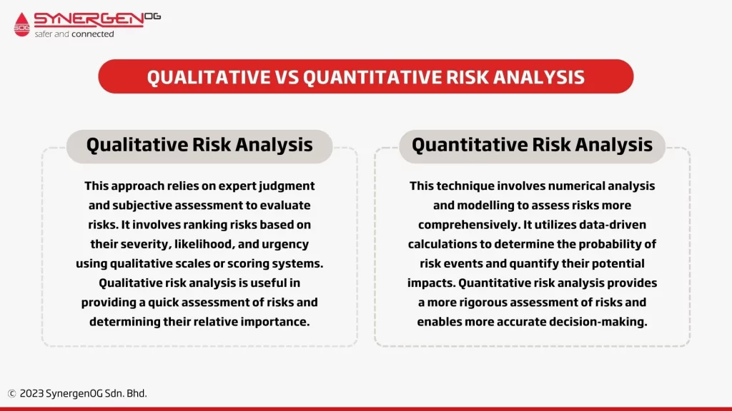 Exploring The 5 Principles Of Risk Assessment In Detail 