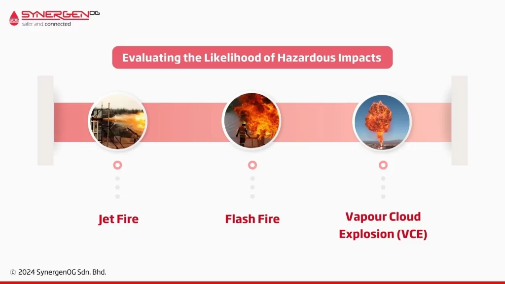 various types of incidents