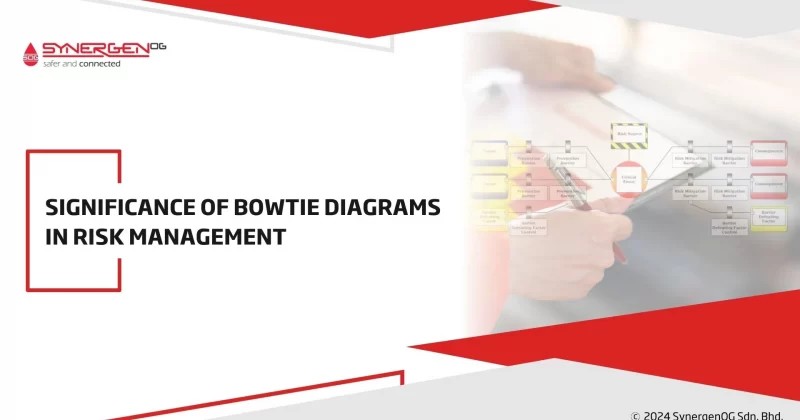 bowtie diagrams in risk assessment - bowtie model