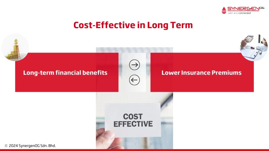 long-term cost effectiveness