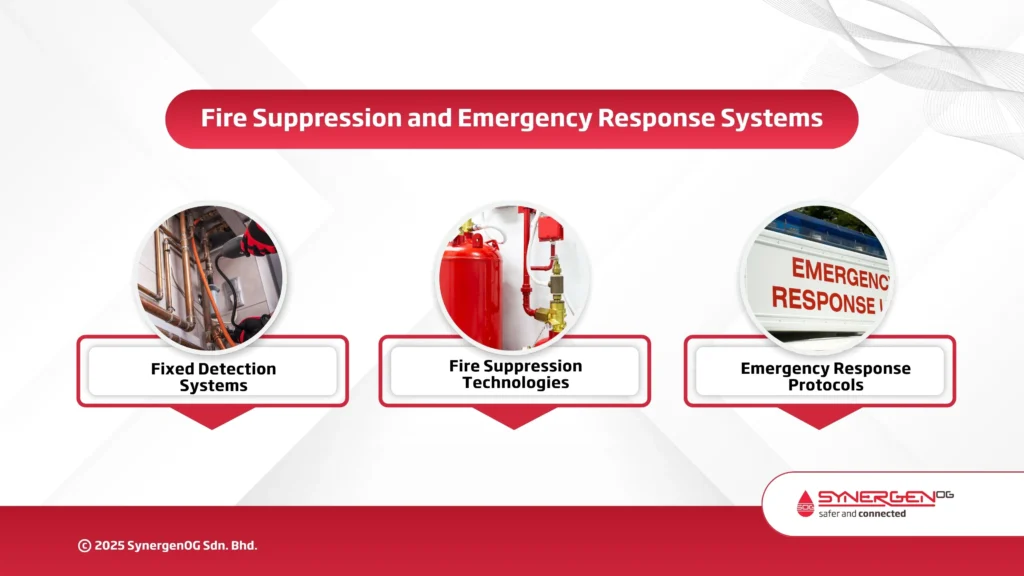 hydrogen storage safety components