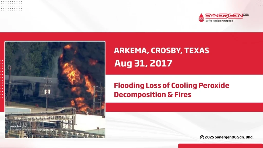 arkema decomposition 