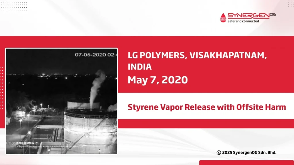 LG Polymers, Visakhapatnam, India (May 7, 2020) — Styrene Vapor Release with Offsite Harm
