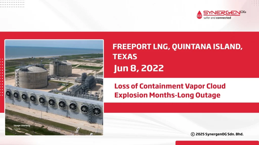 Freeport LNG, Quintana Island, Texas (Jun 8, 2022) — Loss of Containment → Vapor Cloud Explosion → Months-Long Outage