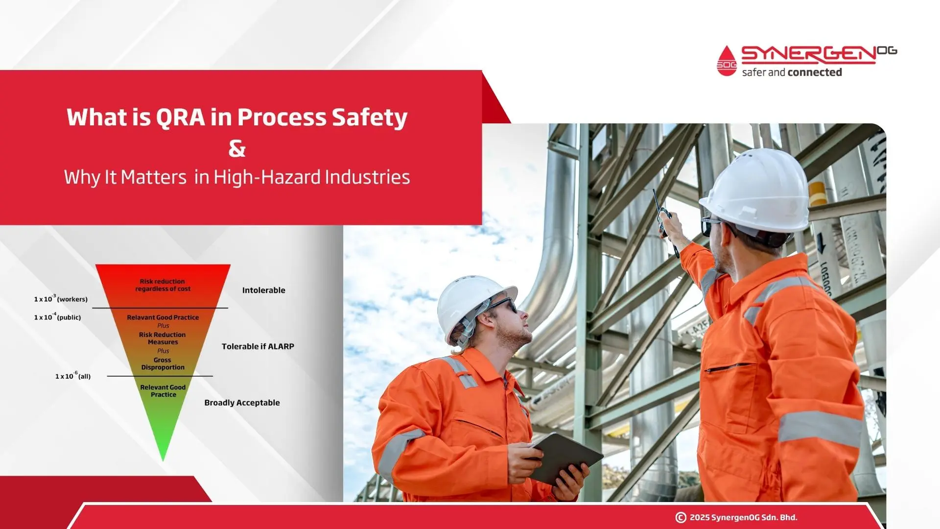 What is QRA in process safety