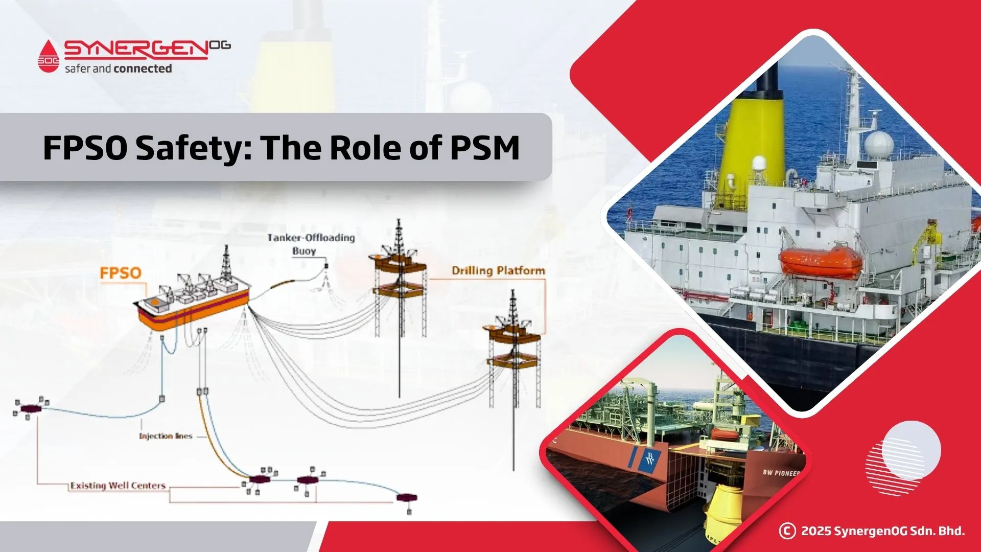 FPSO safety, FPSO process safety