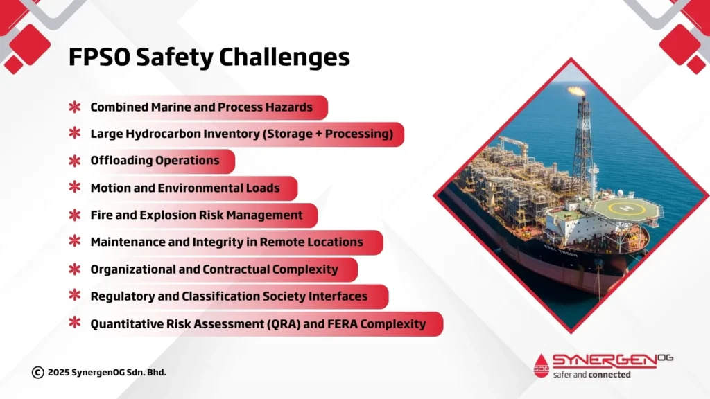 FPSO Safety Challenges