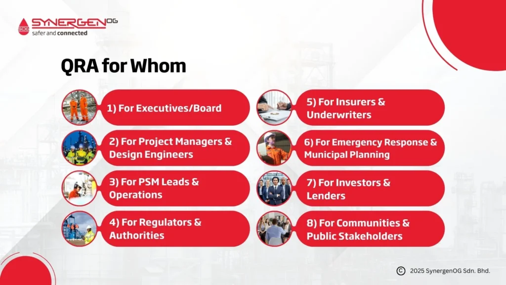 QRA for stakeholders