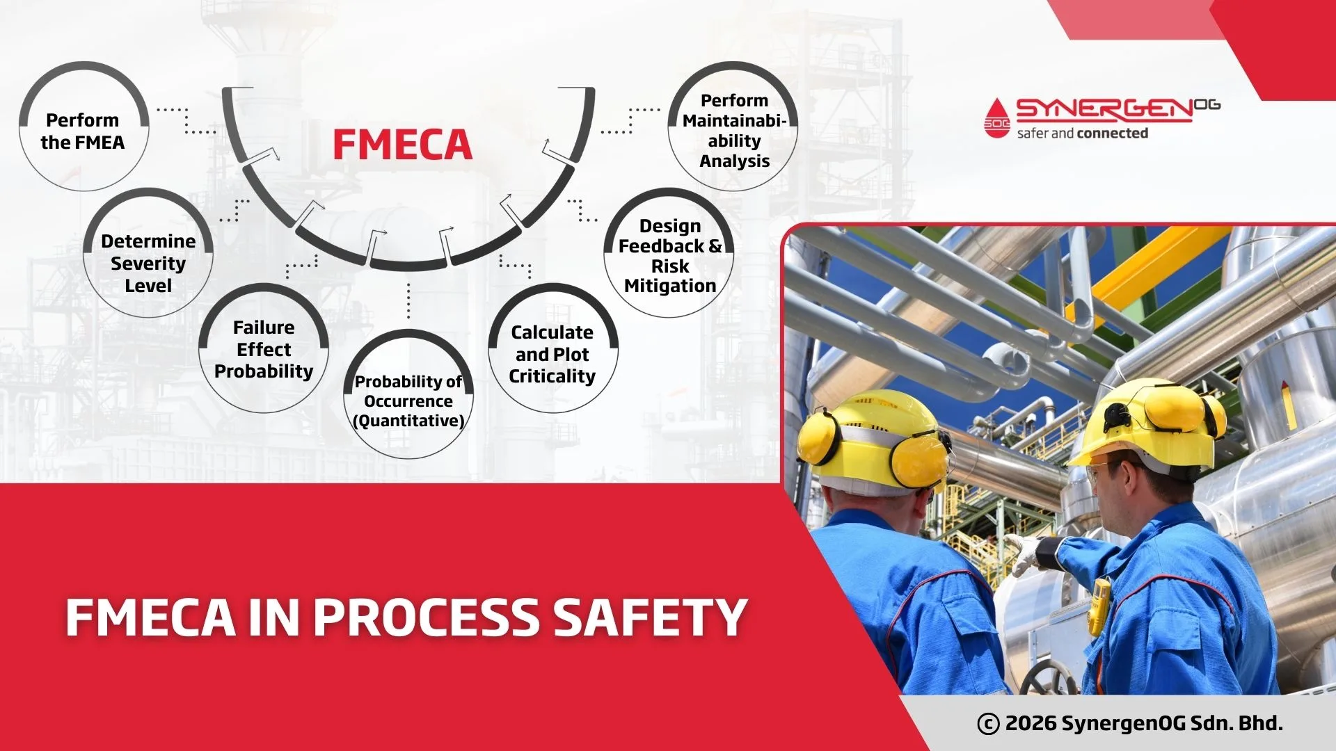 FMECA in process safety - Failure Mode Effects and Criticality Analysis