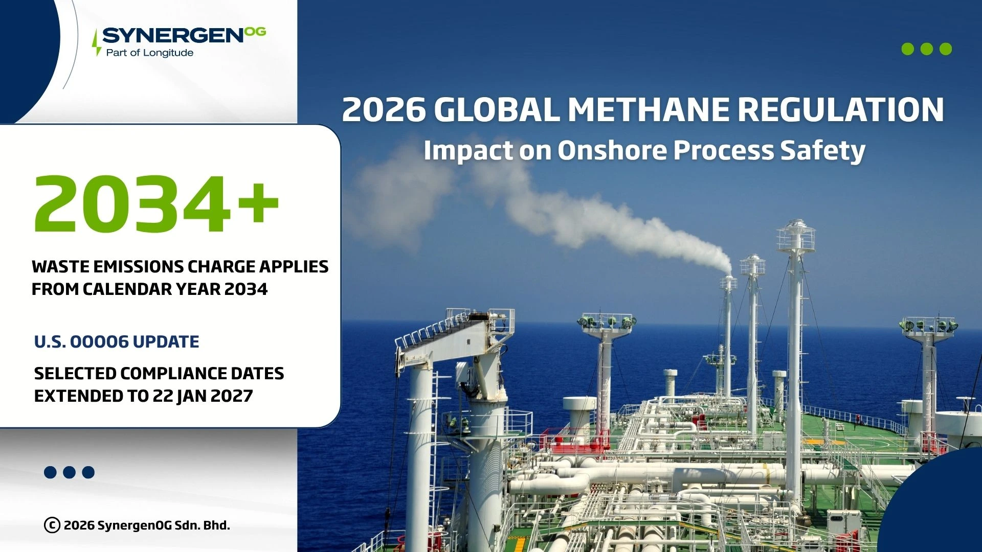 The Impact of 2026 Global Methane Regulations on Onshore Process Safety