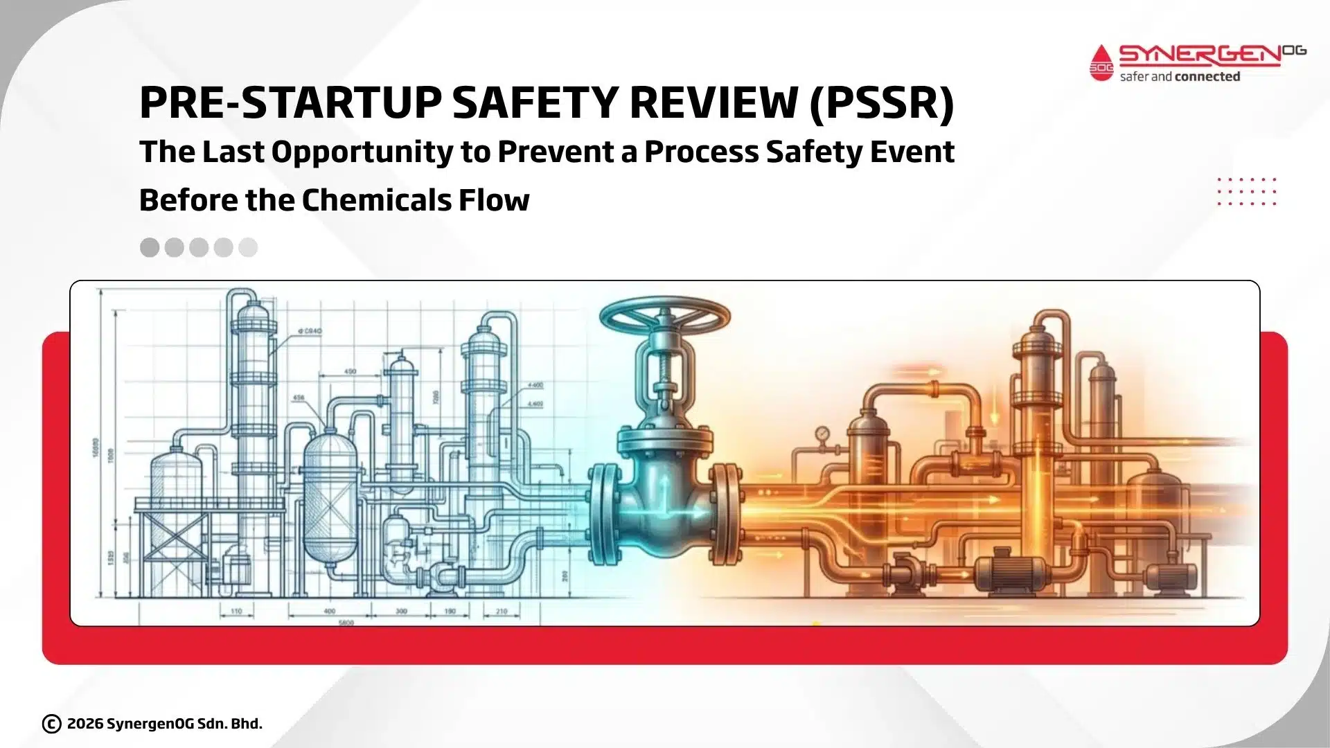 pre-startup safety review - pssr