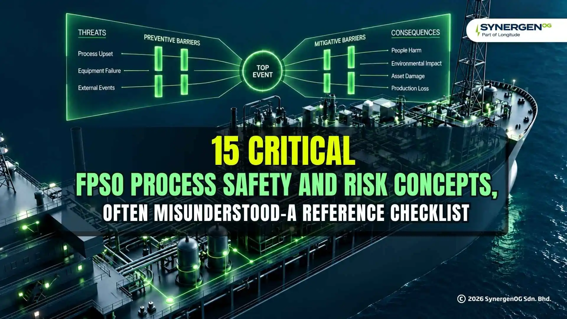 FPSO - Process Safety & Risk Checklist
