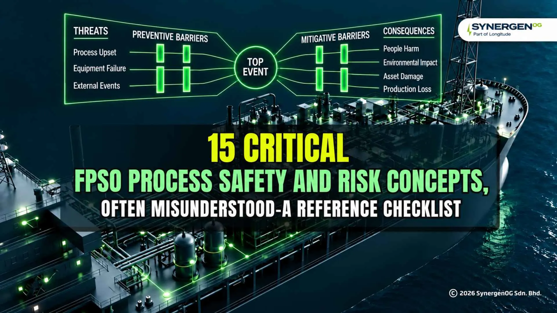 FPSO - Process Safety & Risk Checklist